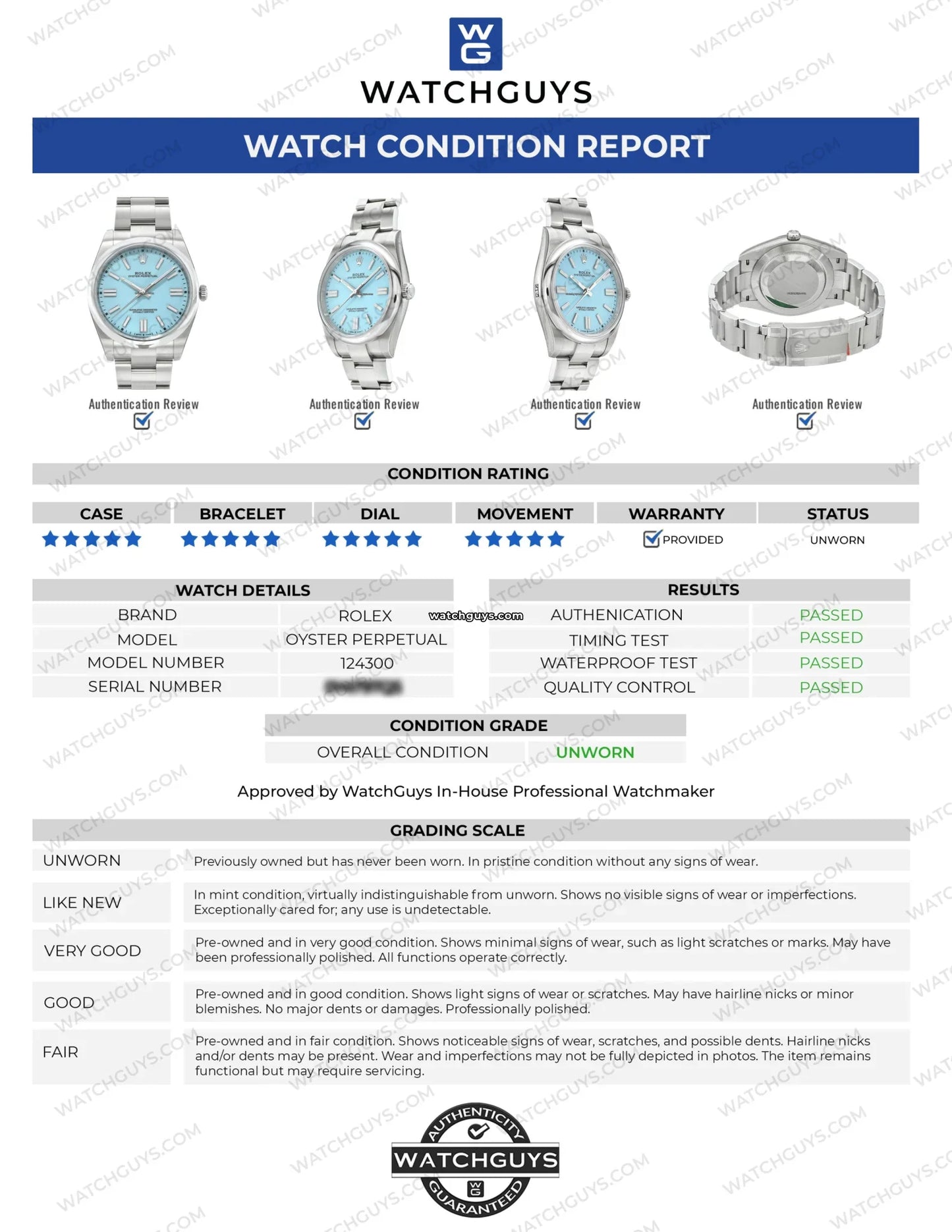 Rolex Oyster Perpetual 124300 Tiffany Blue
