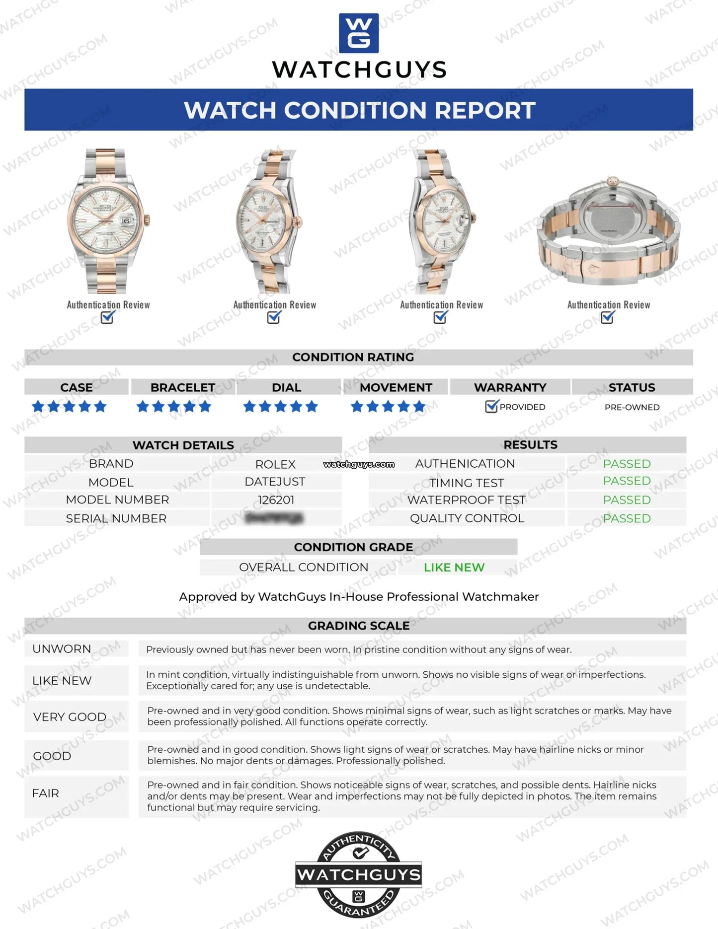 Rolex Datejust 126201 Silver Motif
