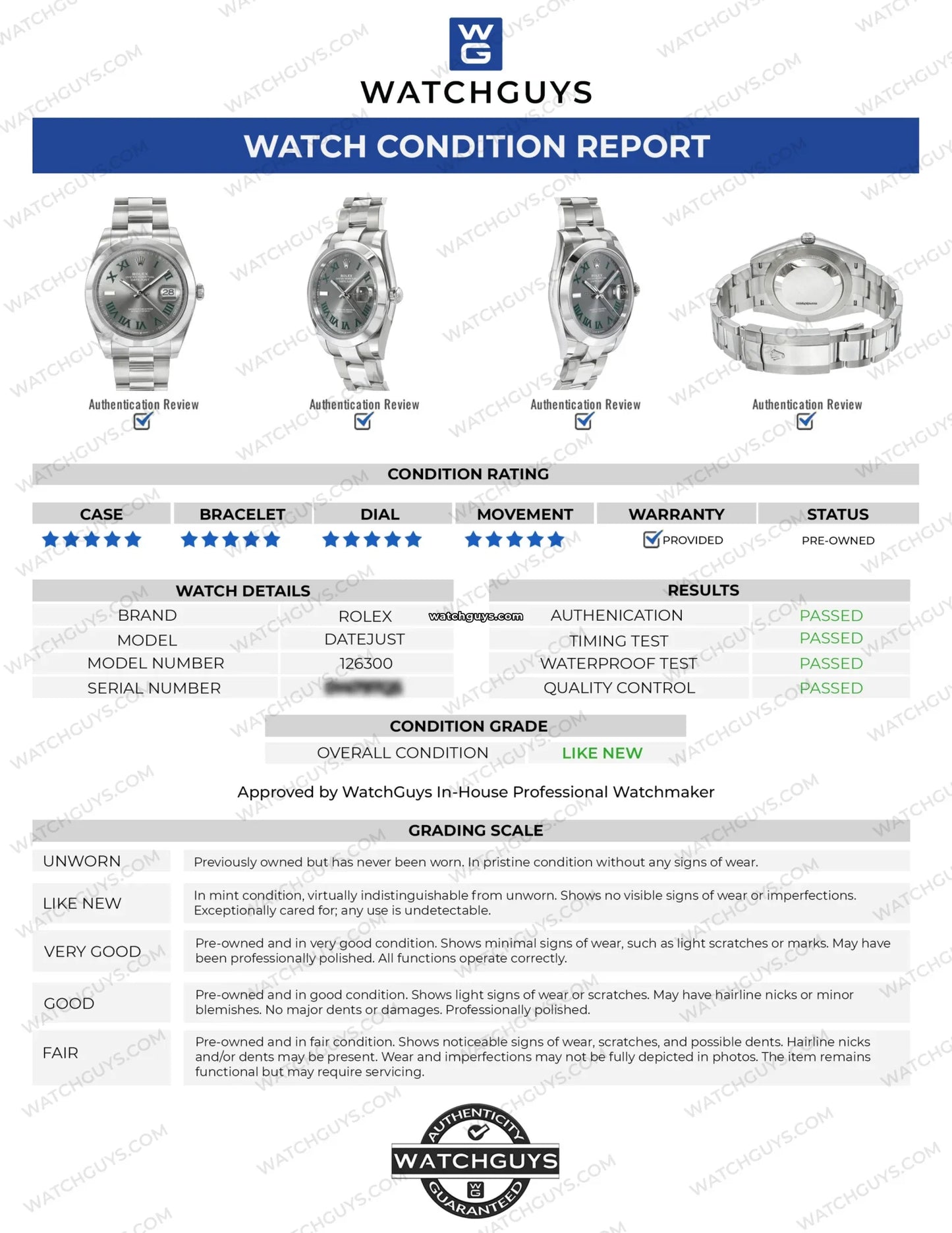 Rolex Datejust 126300 Wimbledon