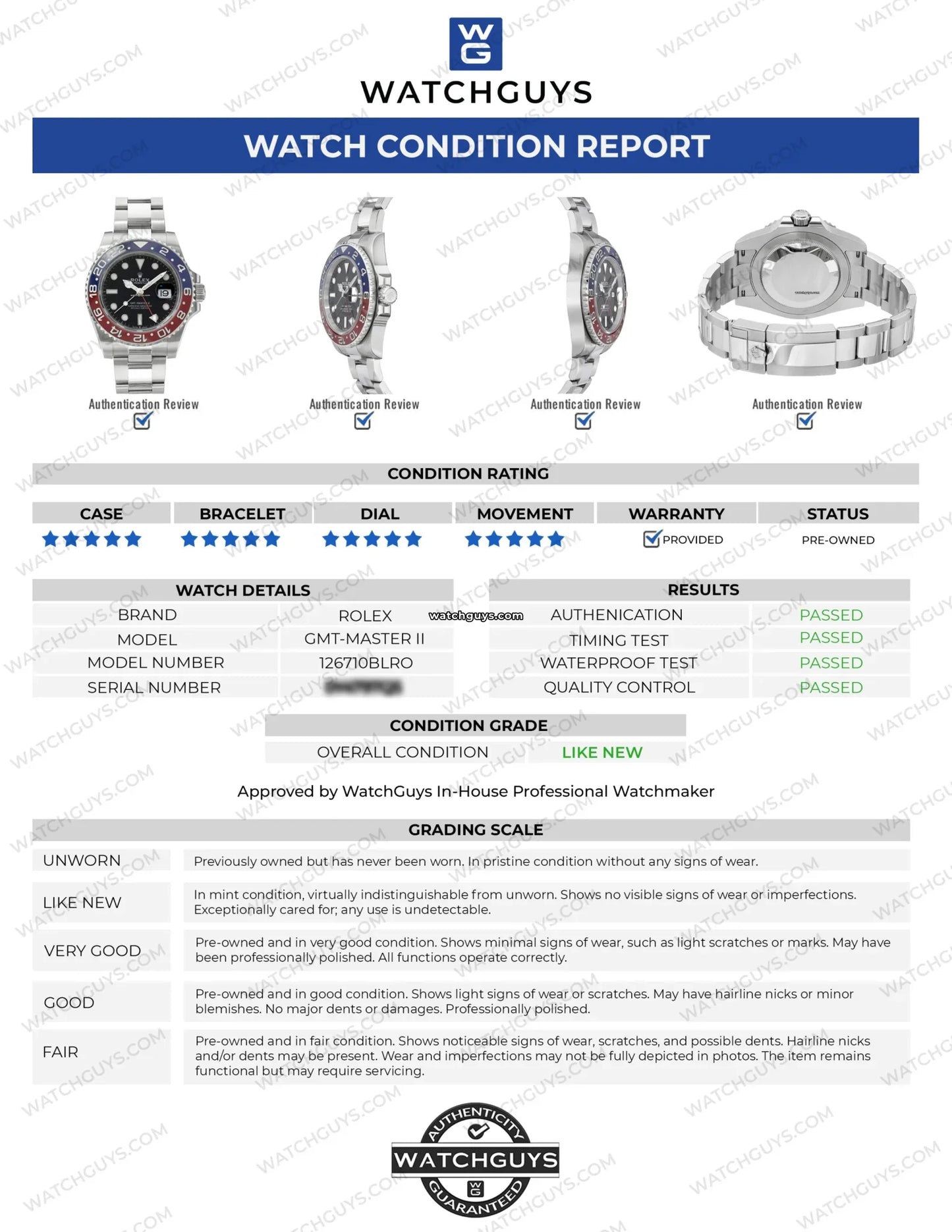 Rolex GMT-Master II 126710BLRO Pepsi Oyster