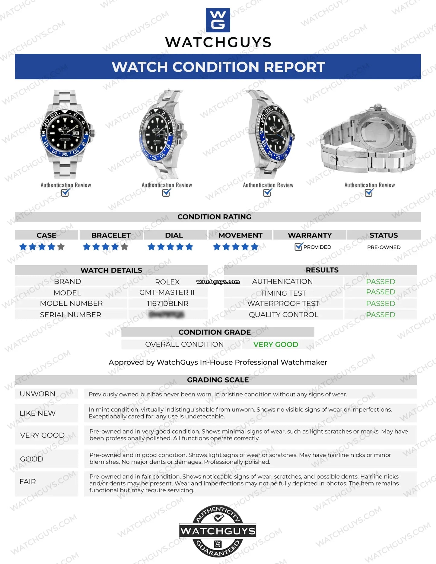 Rolex GMT-Master II 116710BLNR Batman